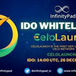 CeloLaunch IDO Whitelist on Infinitypad